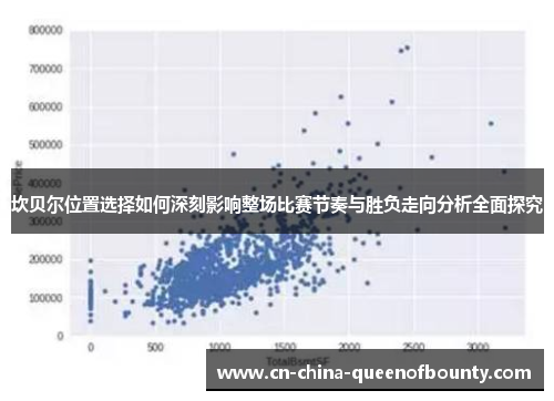 坎贝尔位置选择如何深刻影响整场比赛节奏与胜负走向分析全面探究