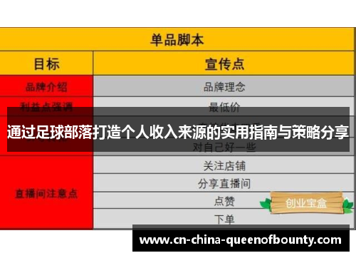 通过足球部落打造个人收入来源的实用指南与策略分享
