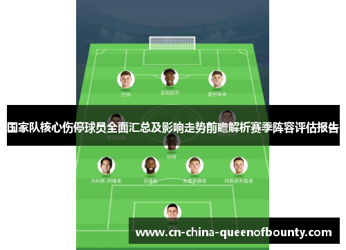 国家队核心伤停球员全面汇总及影响走势前瞻解析赛季阵容评估报告