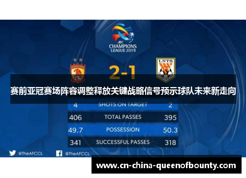 赛前亚冠赛场阵容调整释放关键战略信号预示球队未来新走向