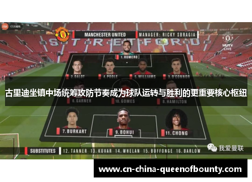 古里迪坐镇中场统筹攻防节奏成为球队运转与胜利的更重要核心枢纽